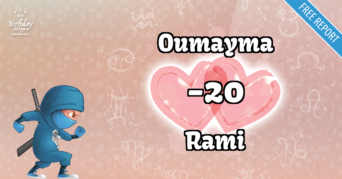 Oumayma and Rami Love Match Score