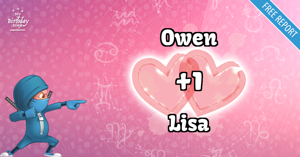 Owen and Lisa Love Match Score