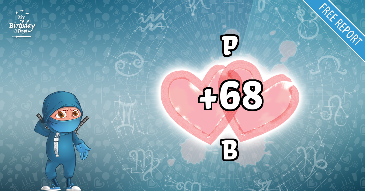P and B Love Match Score