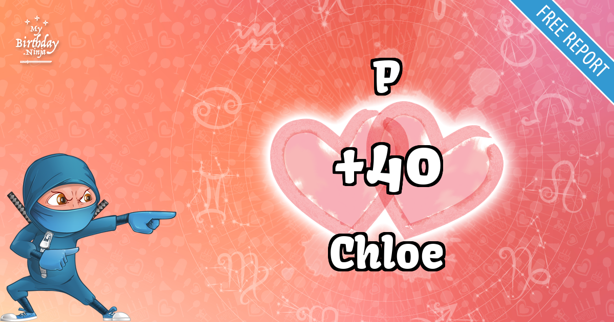 P and Chloe Love Match Score