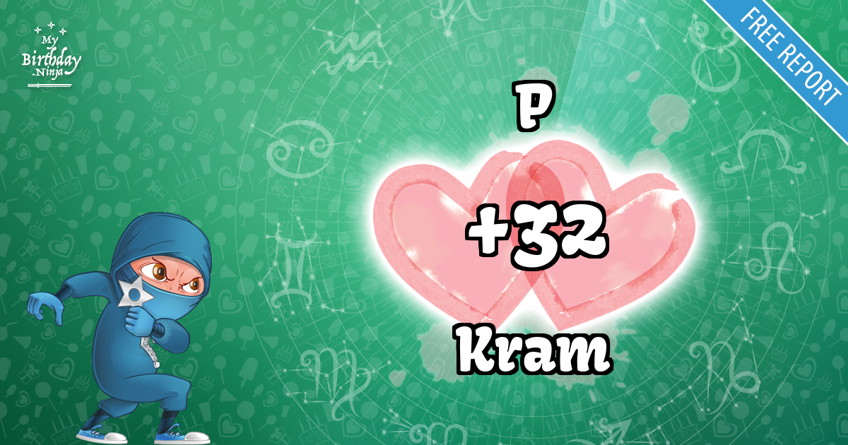 P and Kram Love Match Score