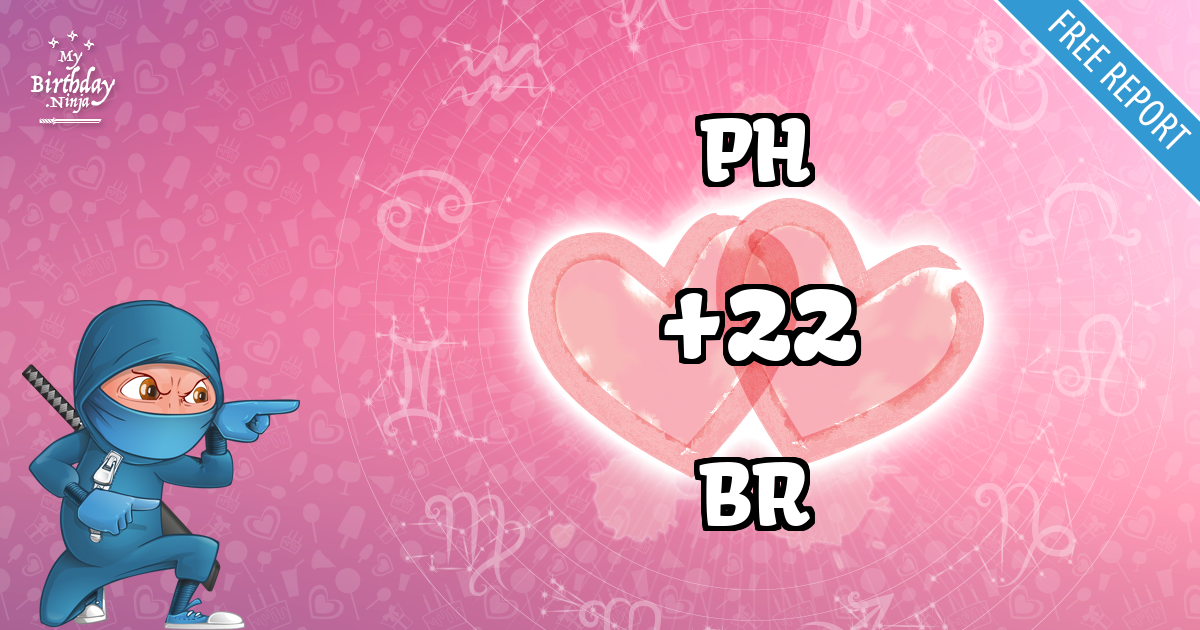PH and BR Love Match Score
