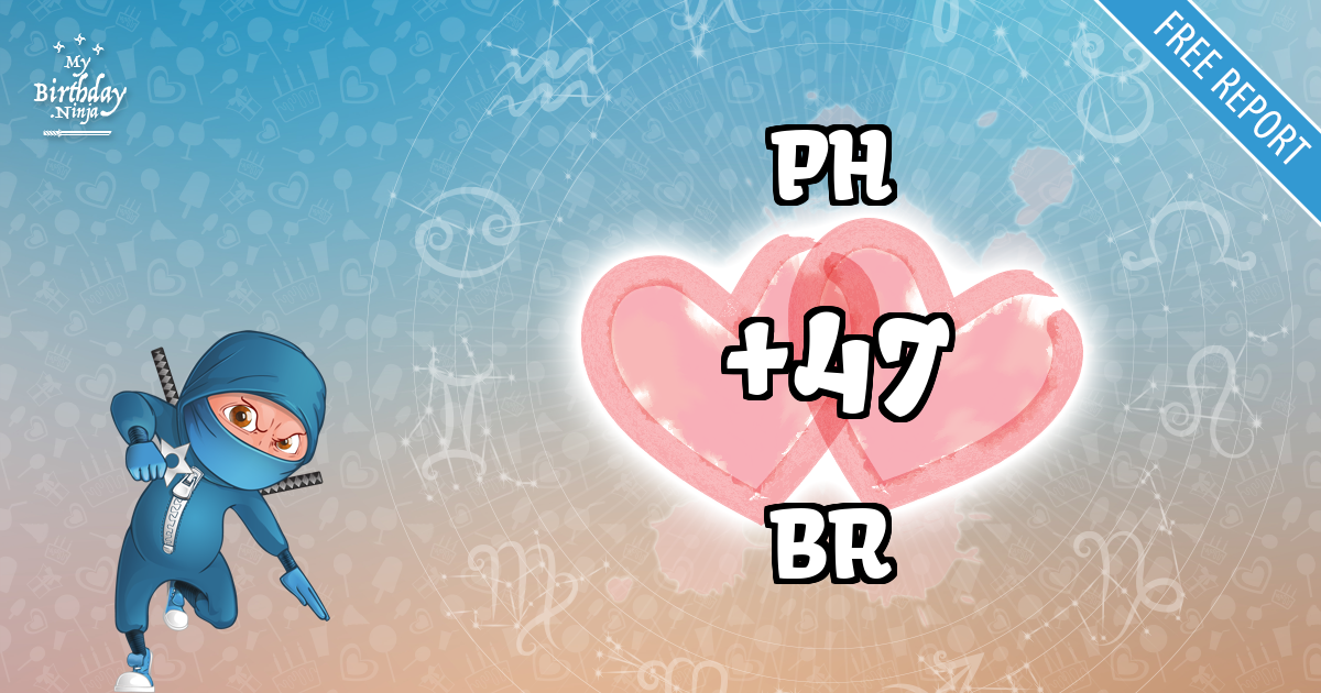 PH and BR Love Match Score