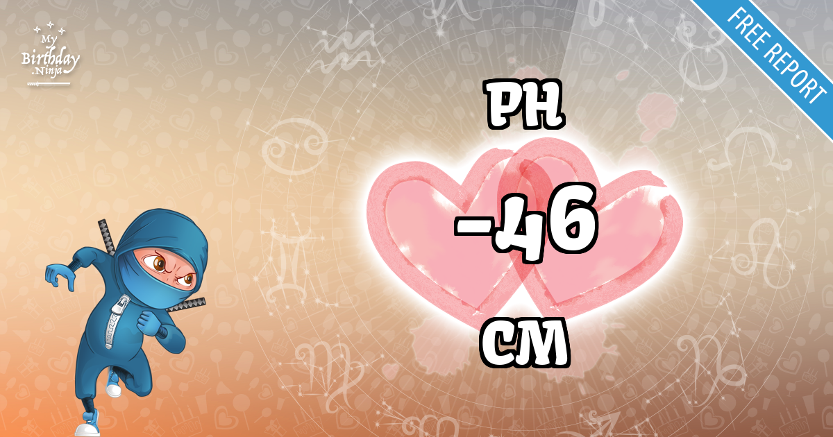 PH and CM Love Match Score