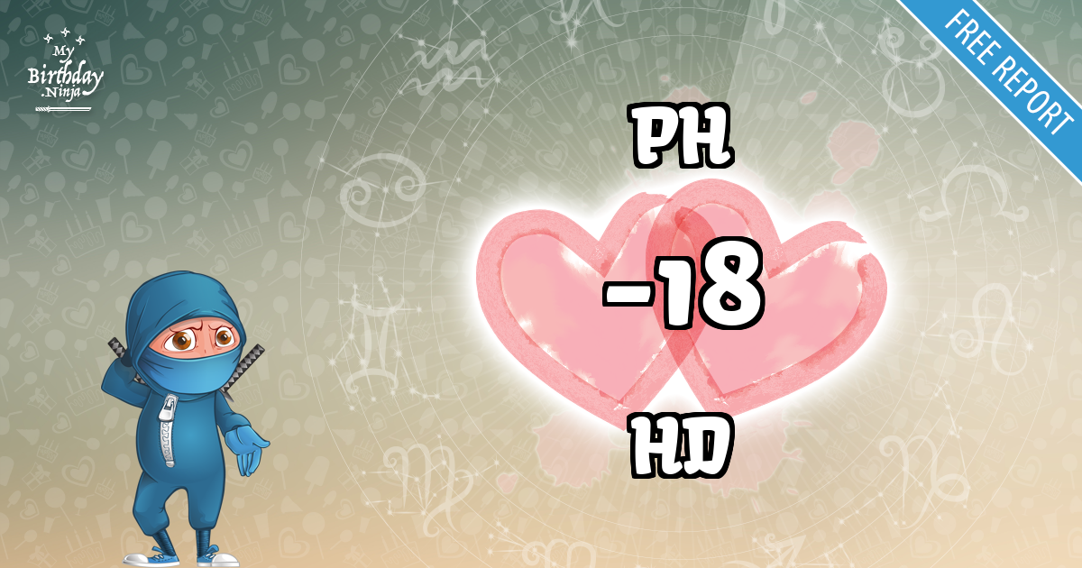 PH and HD Love Match Score