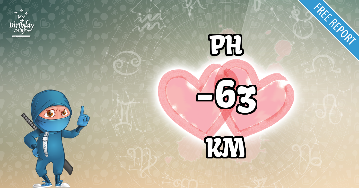 PH and KM Love Match Score