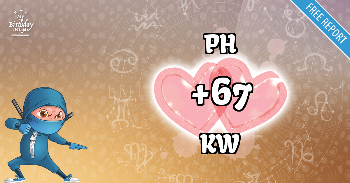 PH and KW Love Match Score