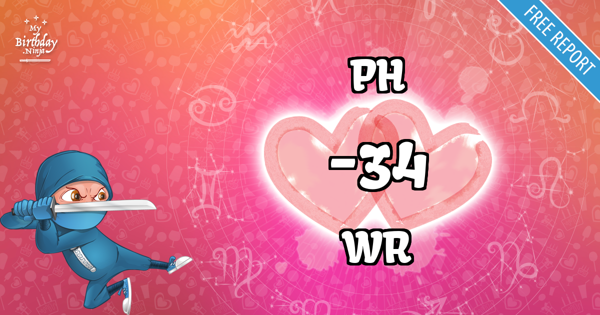 PH and WR Love Match Score