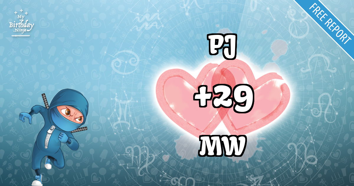PJ and MW Love Match Score