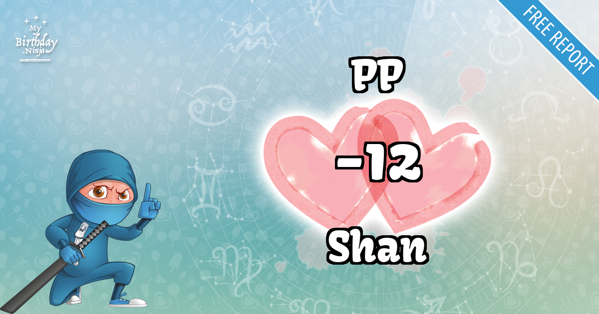PP and Shan Love Match Score