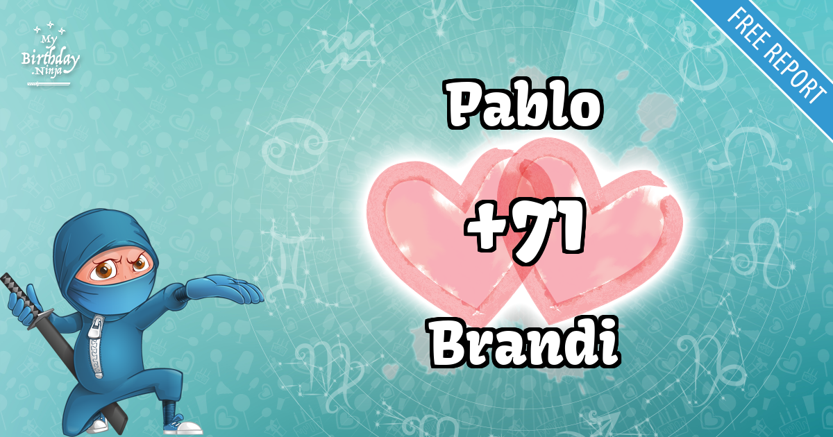 Pablo and Brandi Love Match Score