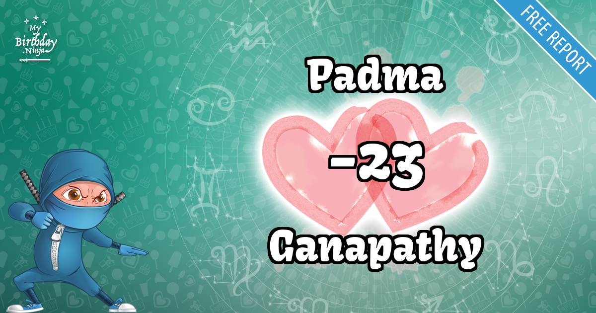 Padma and Ganapathy Love Match Score