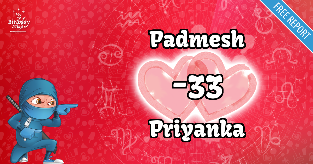 Padmesh and Priyanka Love Match Score
