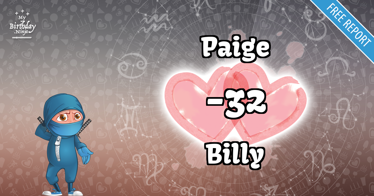 Paige and Billy Love Match Score