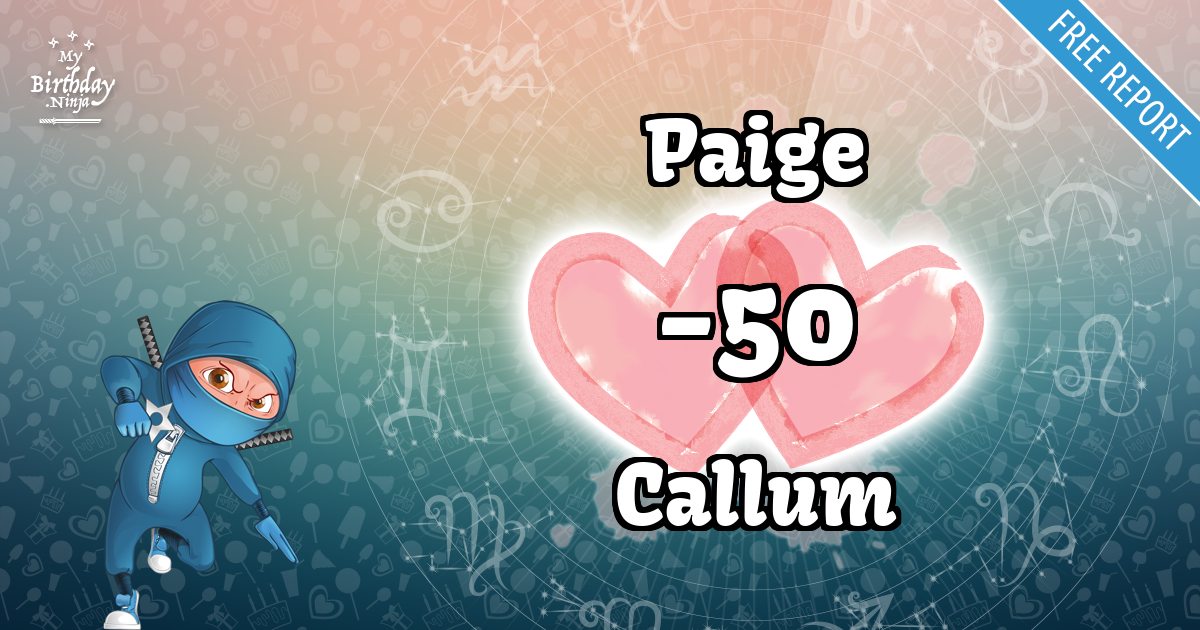 Paige and Callum Love Match Score