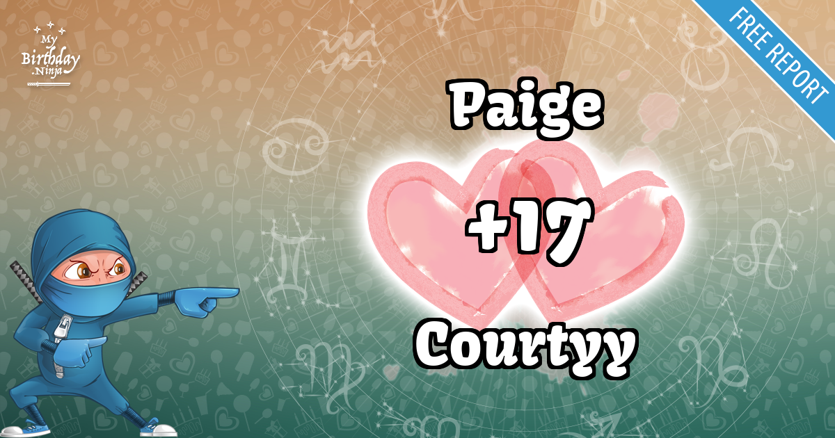 Paige and Courtyy Love Match Score