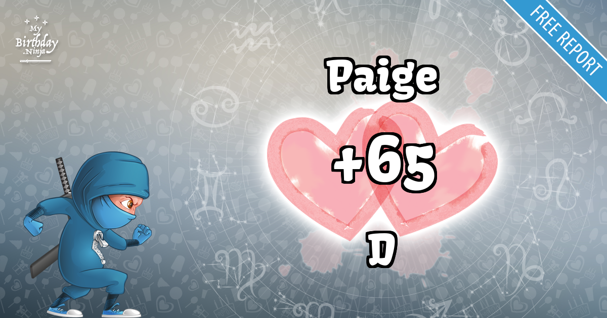 Paige and D Love Match Score