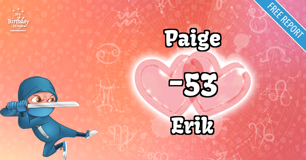 Paige and Erik Love Match Score