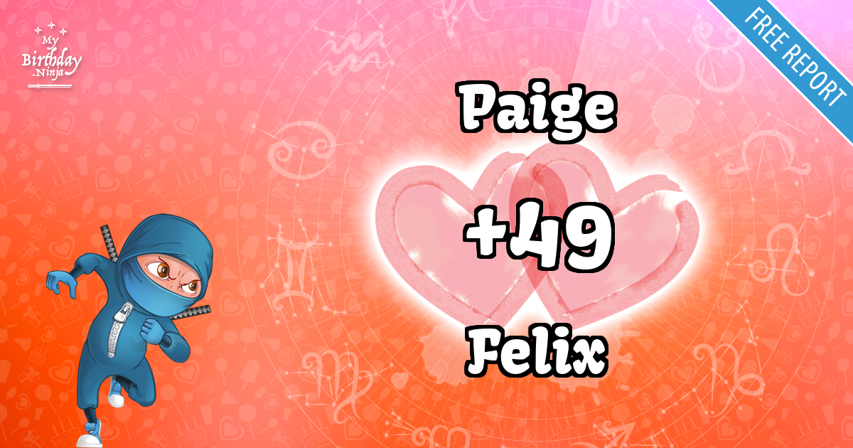 Paige and Felix Love Match Score