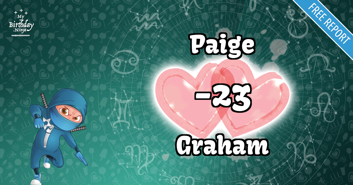 Paige and Graham Love Match Score
