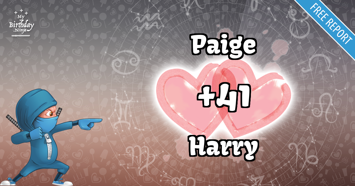 Paige and Harry Love Match Score