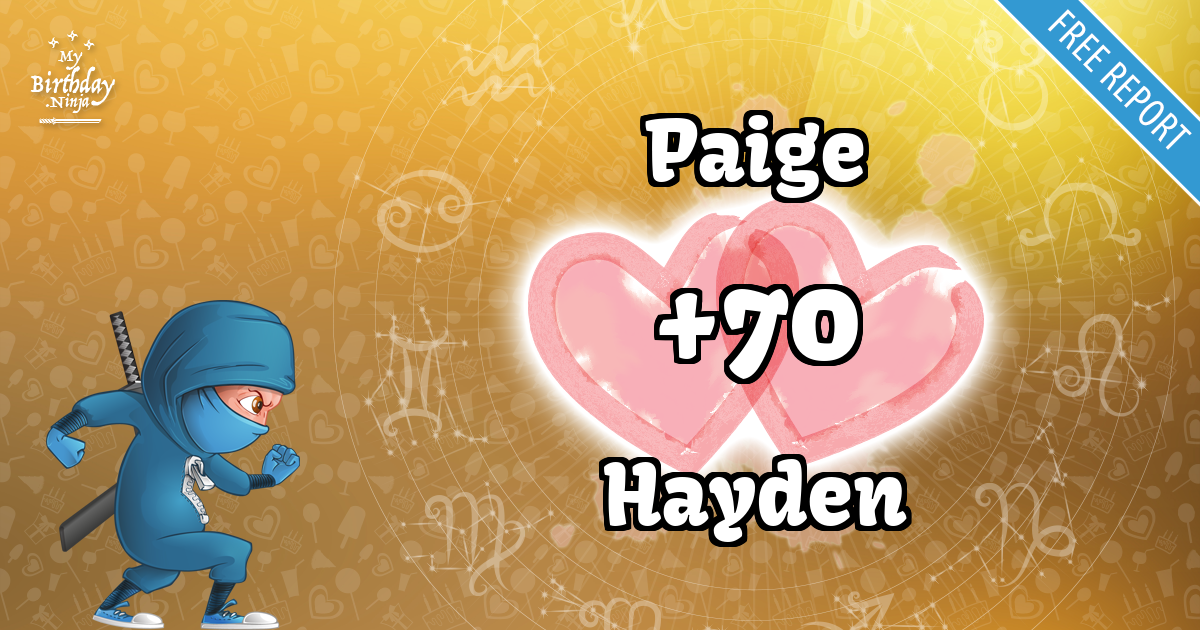 Paige and Hayden Love Match Score