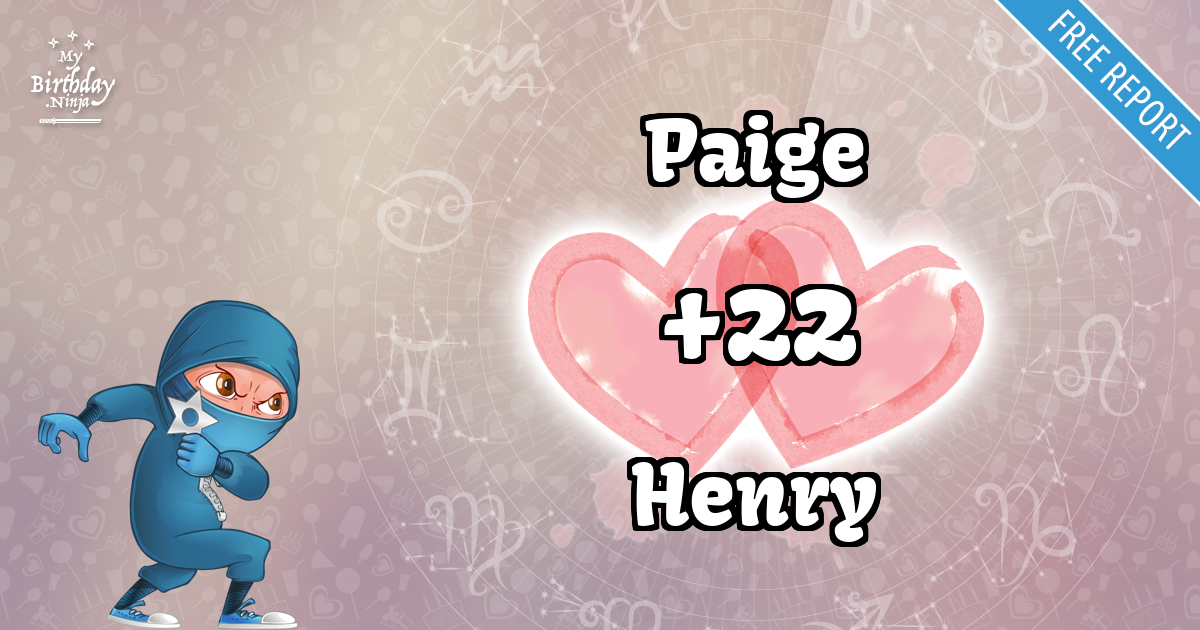 Paige and Henry Love Match Score