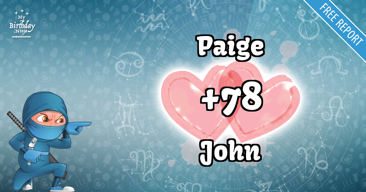 Paige and John Love Match Score