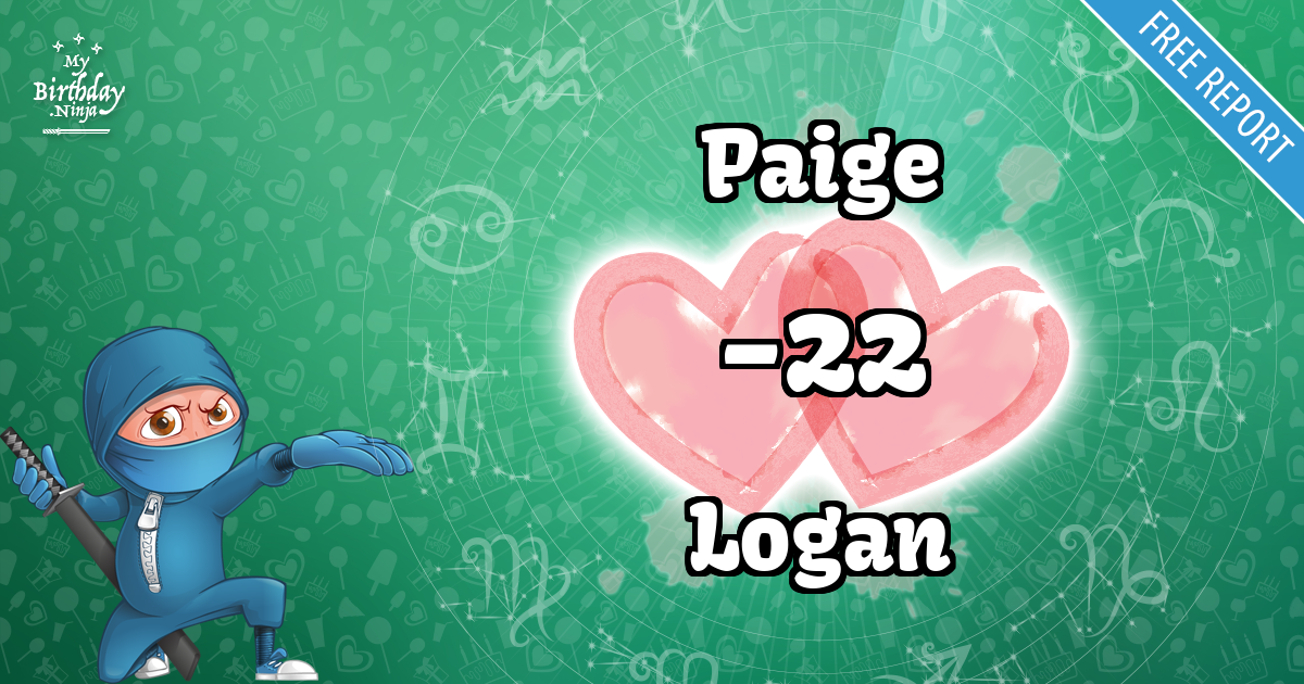 Paige and Logan Love Match Score