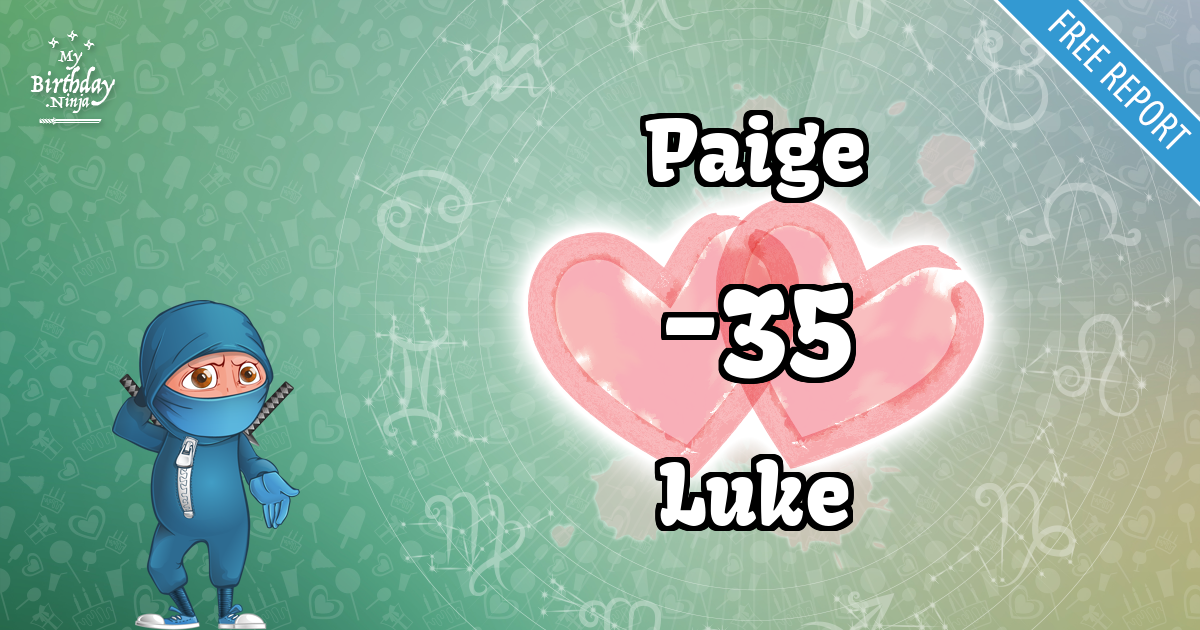 Paige and Luke Love Match Score