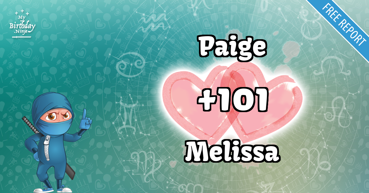Paige and Melissa Love Match Score