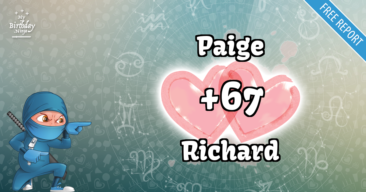 Paige and Richard Love Match Score