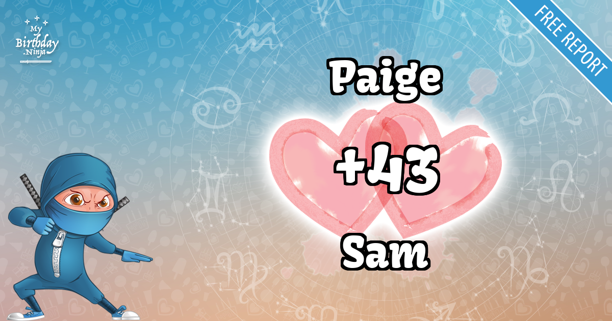 Paige and Sam Love Match Score