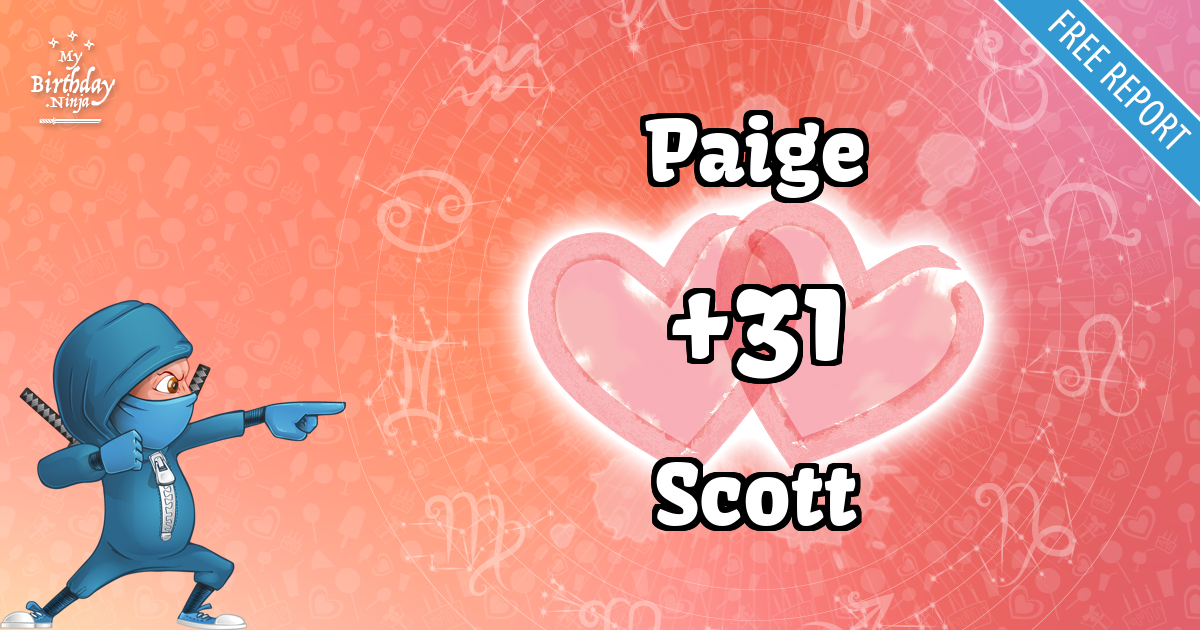 Paige and Scott Love Match Score