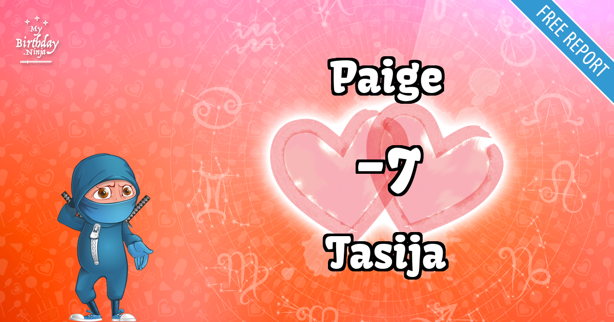 Paige and Tasija Love Match Score