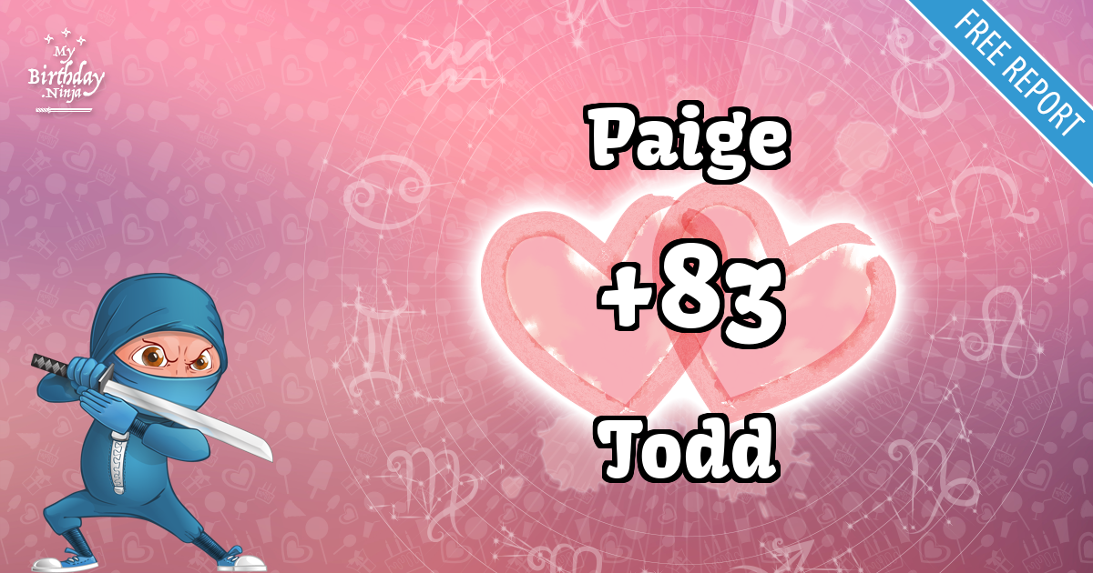 Paige and Todd Love Match Score