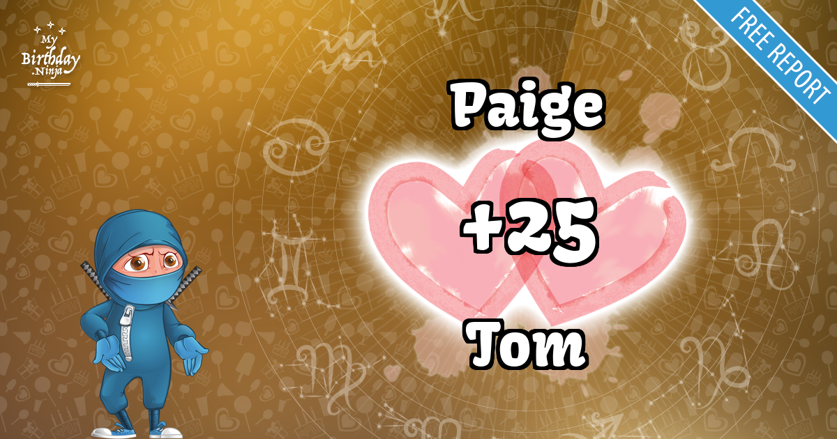 Paige and Tom Love Match Score
