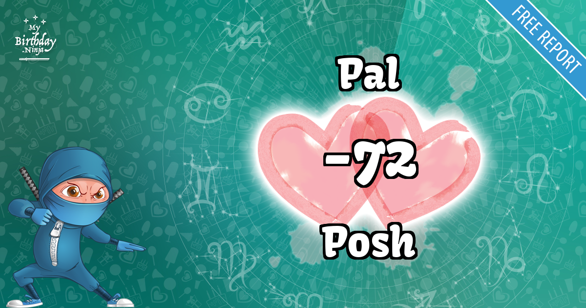 Pal and Posh Love Match Score