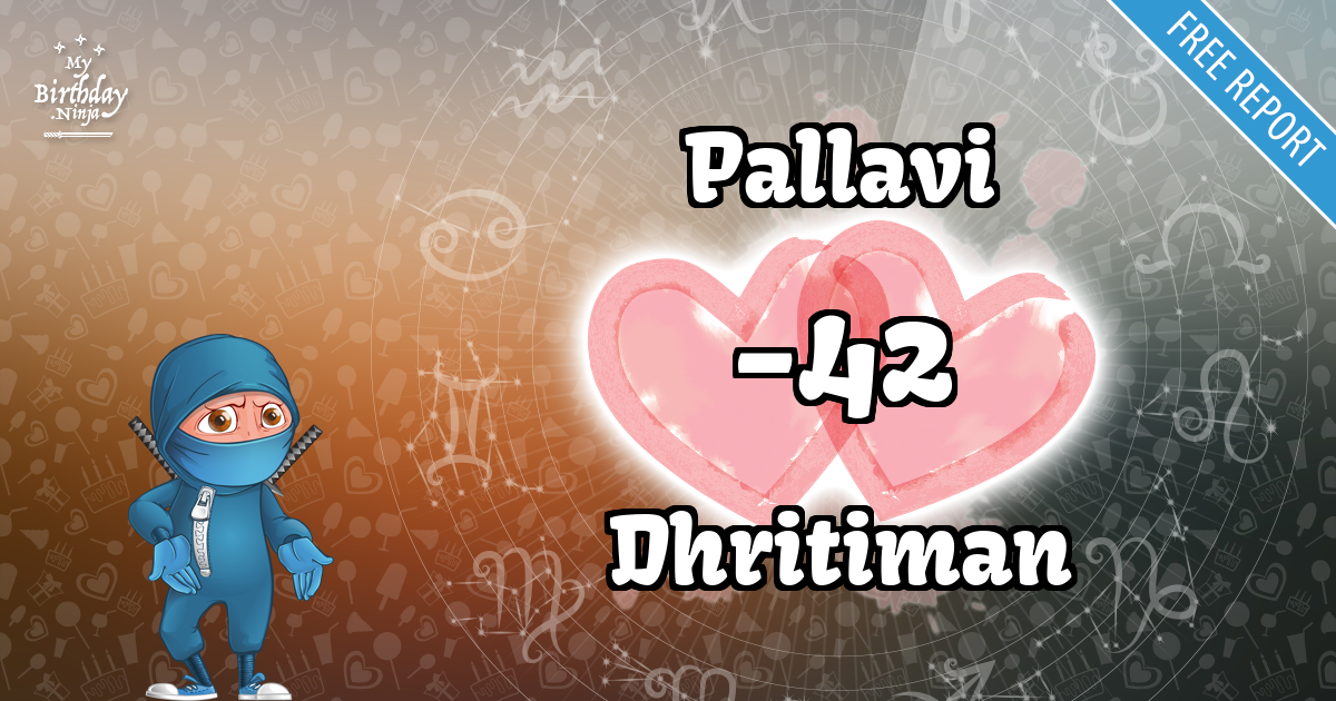 Pallavi and Dhritiman Love Match Score