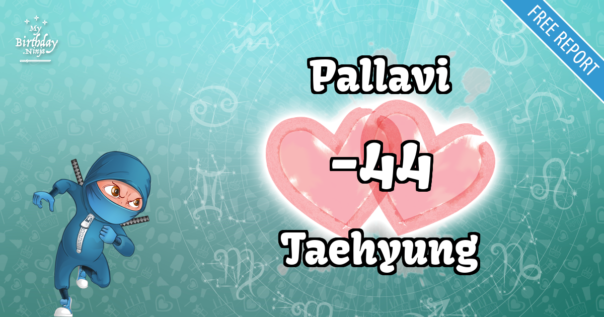Pallavi and Taehyung Love Match Score