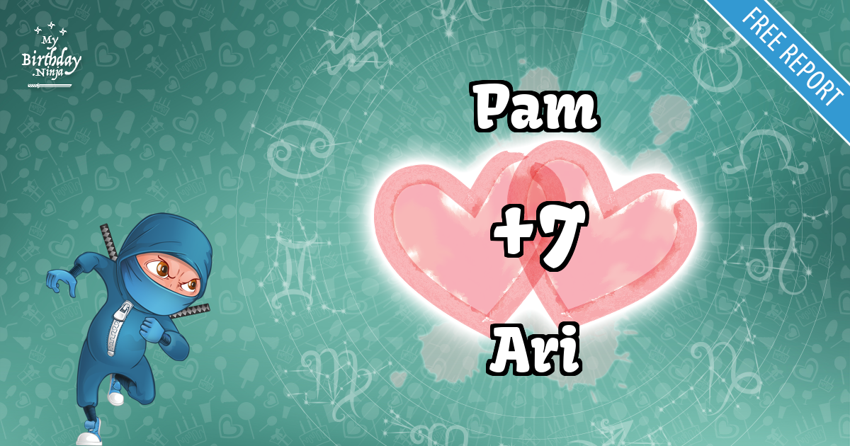 Pam and Ari Love Match Score