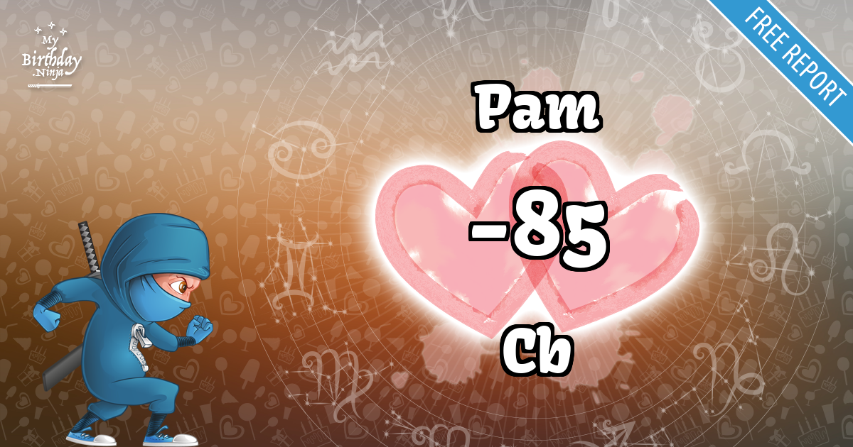 Pam and Cb Love Match Score