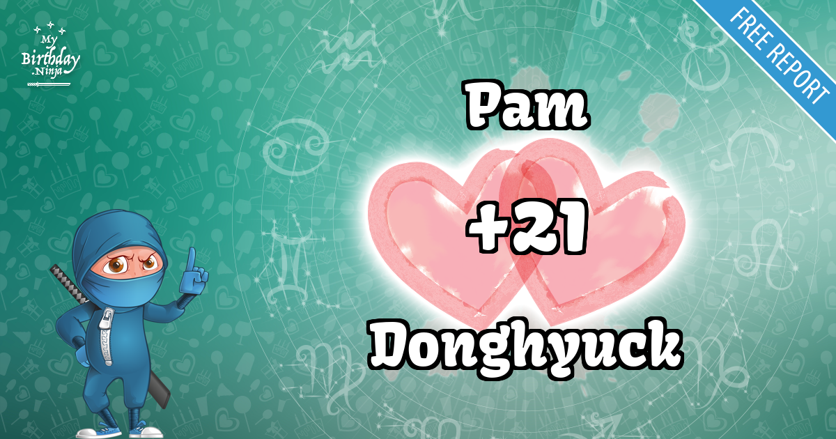 Pam and Donghyuck Love Match Score