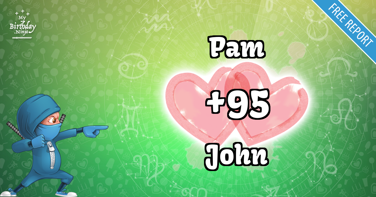 Pam and John Love Match Score
