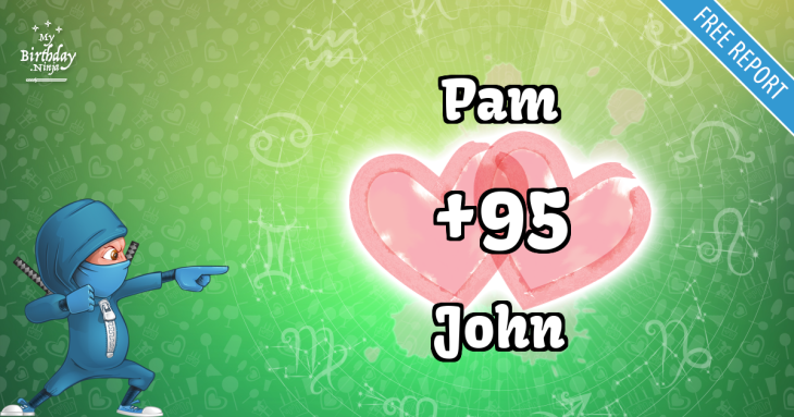 Love Match Score