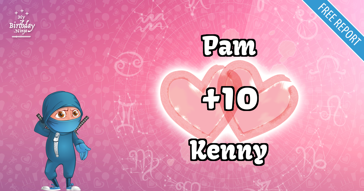 Pam and Kenny Love Match Score