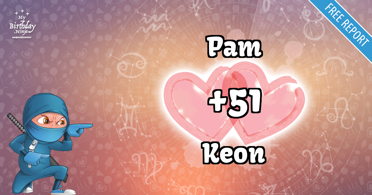 Pam and Keon Love Match Score