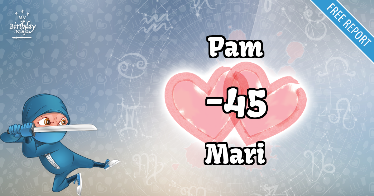 Pam and Mari Love Match Score