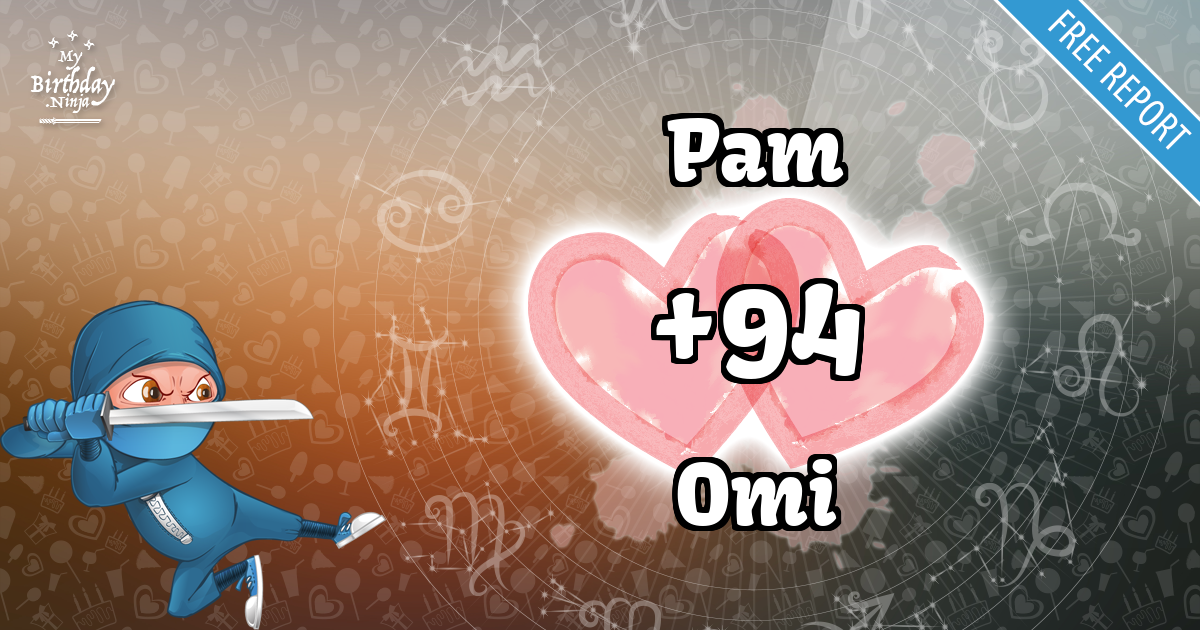 Pam and Omi Love Match Score