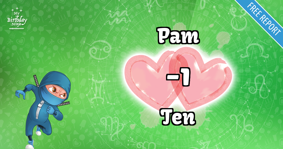 Pam and Ten Love Match Score